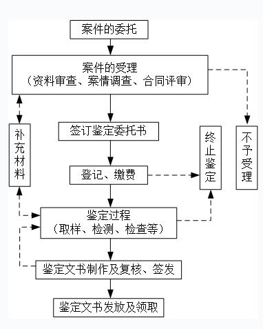 5d4605b0bd8a6e4ea858d209739b84b7_1B7AD4C4C4E71BB5778EE6F1CA4_BB46B22E_776A.jpg